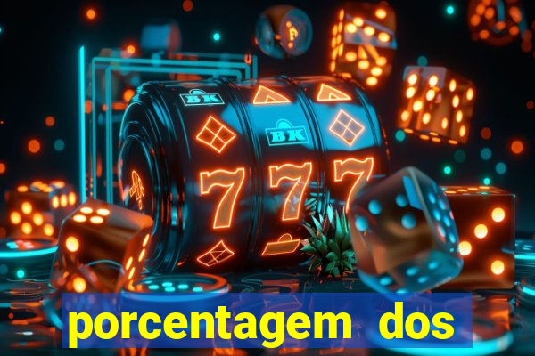 porcentagem dos jogos slots pg